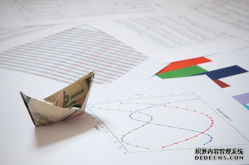 返程投資37號文申請所需要的材料